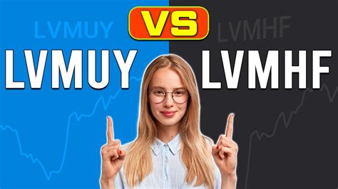lvmhf vs lvmuy